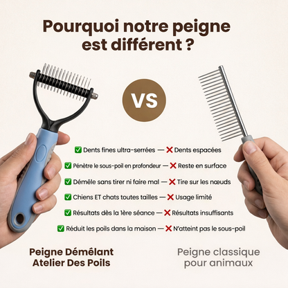 Peigne démêlant Atelier Des Poils vs peigne classique pour animaux